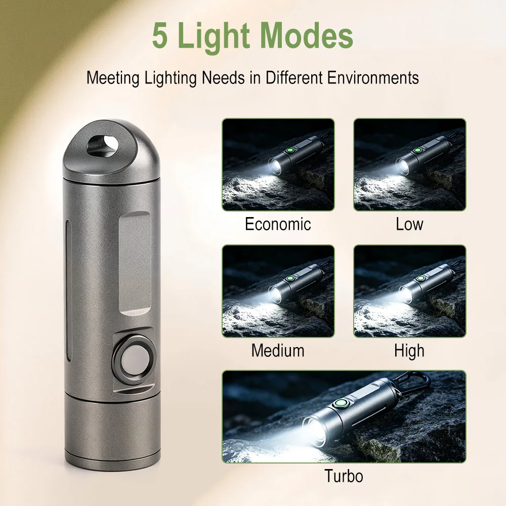 BORUiT Mini EDC Schlüsselanhänger-Taschenlampe LED Typ-C Wiederaufladbare Zoom-Taschenlampe Outdoor-Lampe Camping-Laterne Angeln Taschenfackel – Detail 5