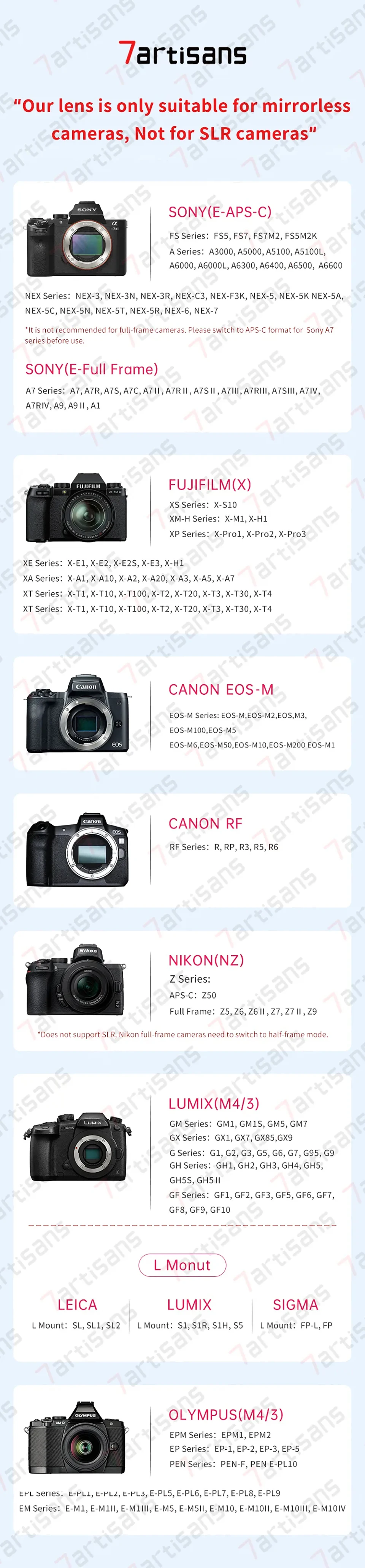 7artisans APS-C 4mm F2.8 Fisheye Ultra-Weitwinkel Manueller Fokus Prime-Kameraobjektiv für Fotografie mit Sony E Fujifilm XF M43 – Detail 3