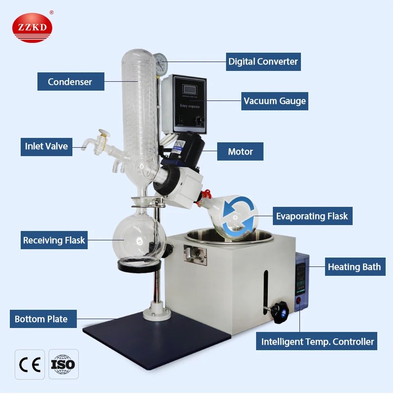 

Lab Basic Instruments Rotary Evaporator With Satisfactory Price