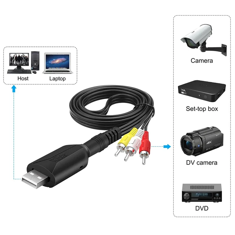 USB 2.0 Easy To Cap Video Capture Card AV 3RCA VHS Analog To Digital For TV DVD VHS Audio Capture Adapter Card TV Video DVR