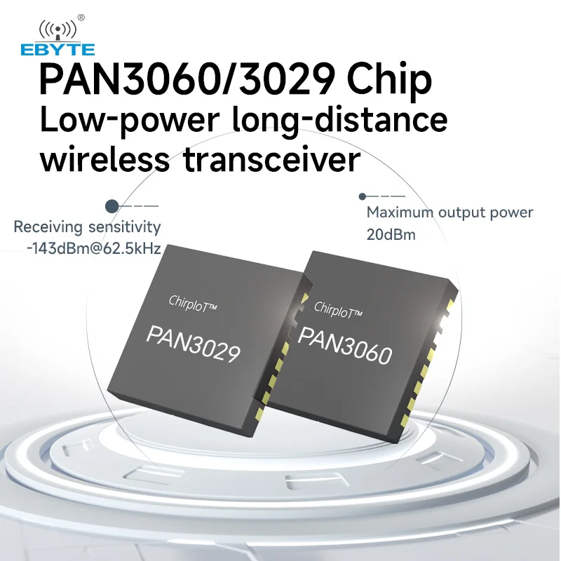 PAN3060/3029 Chirp IoT ™   Modul Spektrum Penyebaran IAP Upgrade EBYTE E290 Seri 433/868/915MHz RF Jaringan Relai Otomatis