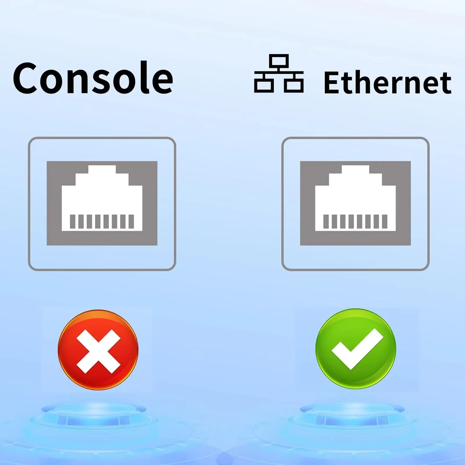 Ethernet-адаптер USB Type-C к RJ45, 1,8 м, нейлоновый плетеный кабель, гигабитное прямое подключение, совместимый с ноутбуками Macbook Pro