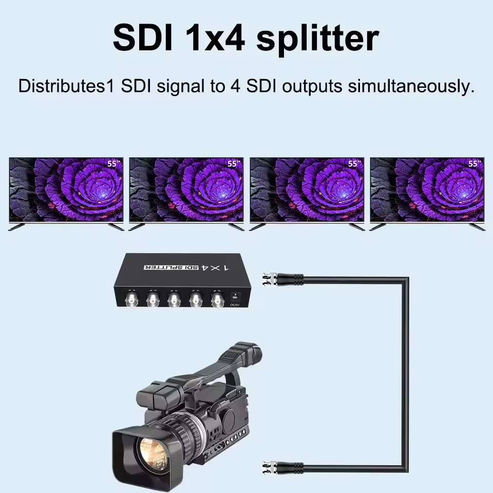Divisor SDI 1x4 3G/HD/SD SDI 1 em 4 saídas HDMI Divisor de vídeo Full HD 1080P para projetor TV Xbox PS4