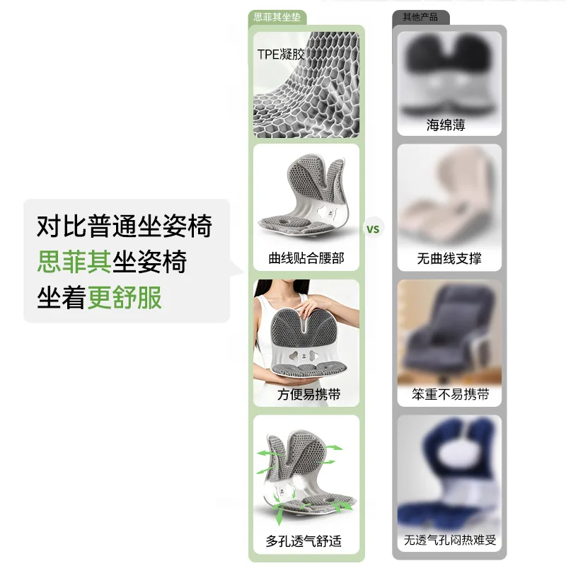 Ergonomic Gel Lumbar Support Seat Cushion for Office Chairs, Breathable TPE Gel and PP Posture Chair Pad, Cool Waist Back