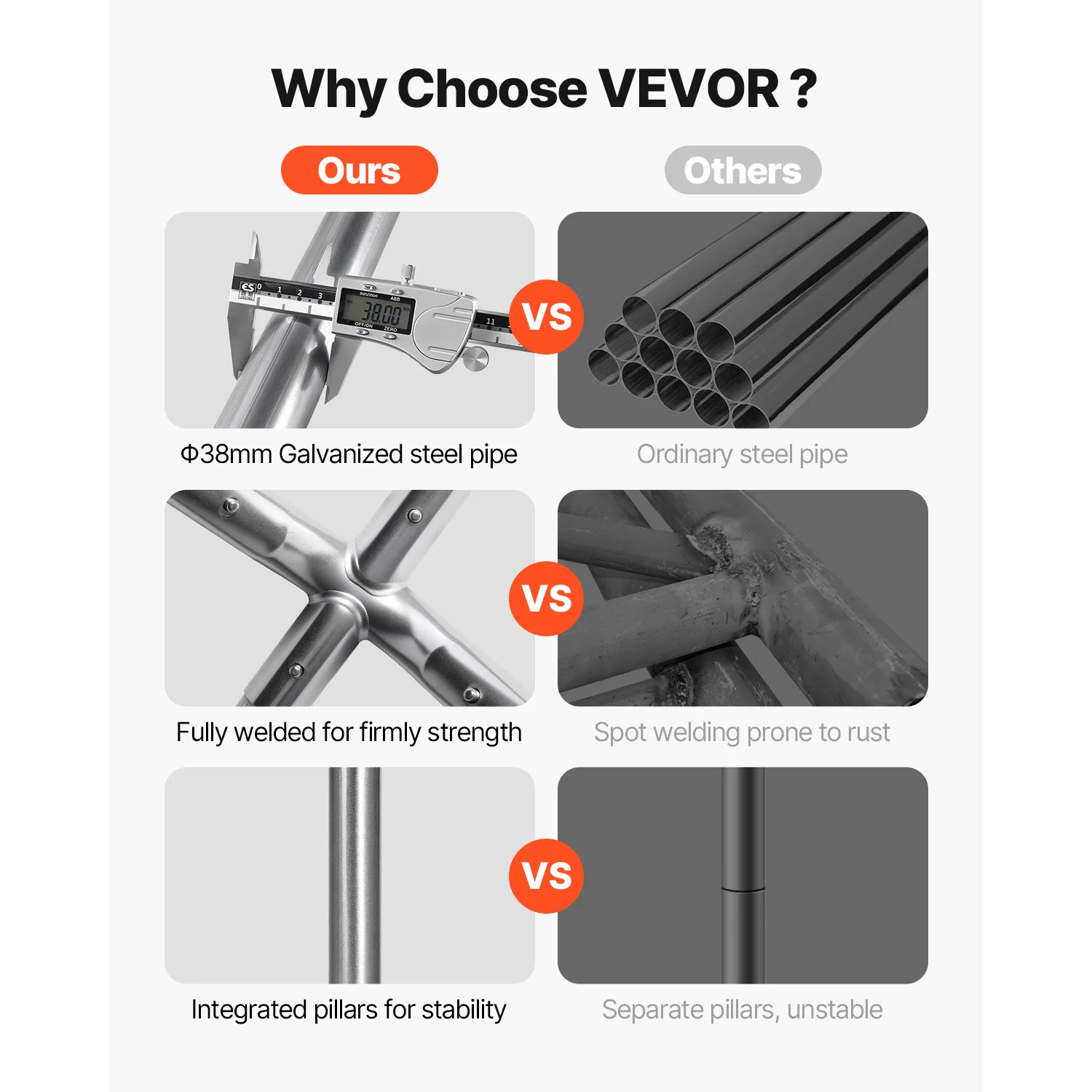 SucceBuy Carport 10x2 FT مظلة السيارة الخارجية الثقيلة المجلفن سيارة المأوى مقاومة للماء سقيفة التخزين لقارب دراجة نارية #4