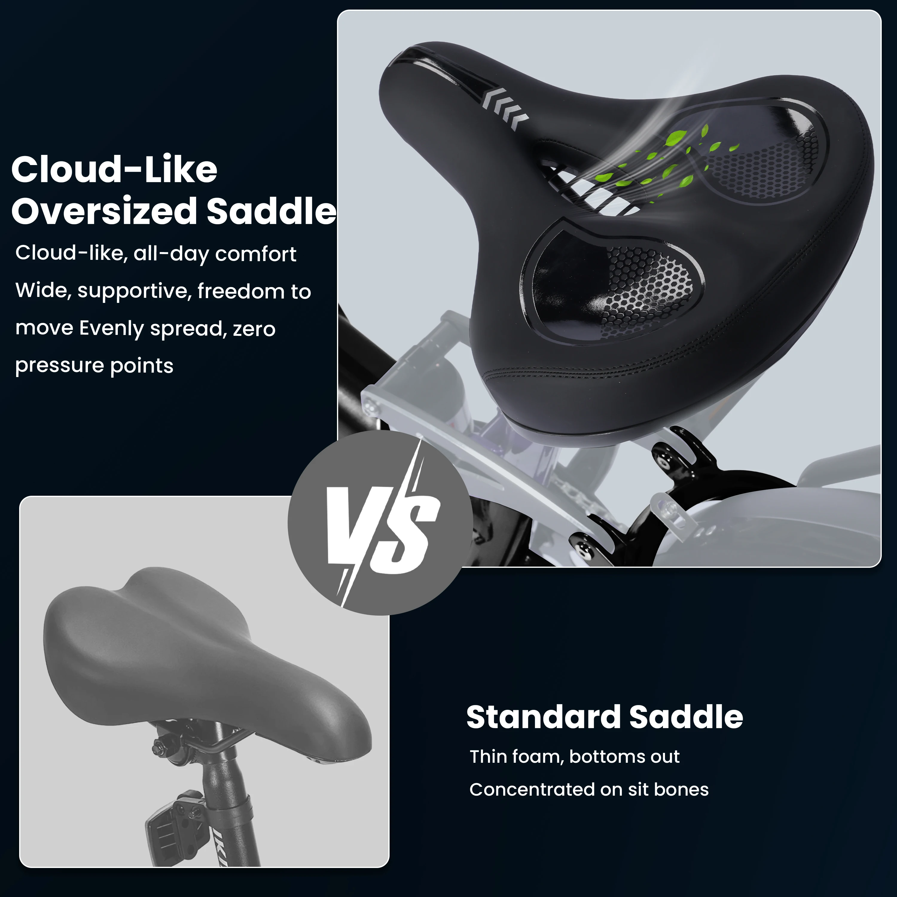 ESKUTE C300R-SO - Full Suspensions -  Electric Bike for Adults ，48V20.8Ah Battery Ebike up to 80 Miles, Peak, 26x4.0 Fat Tire Step-Over Ebike, 8-Speed, UL2849 E-Bike view 6