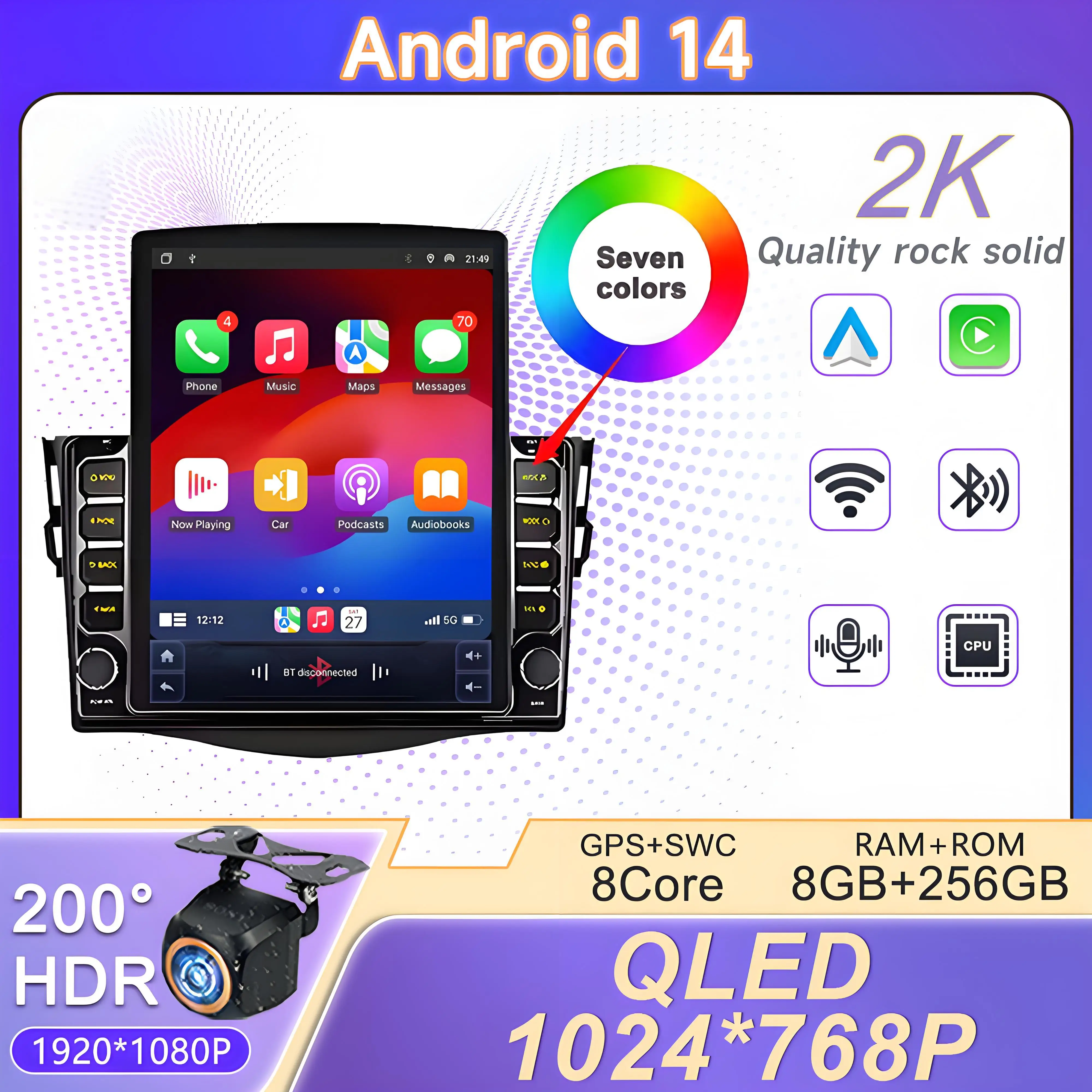 9.7 Inch For Toyota… - image