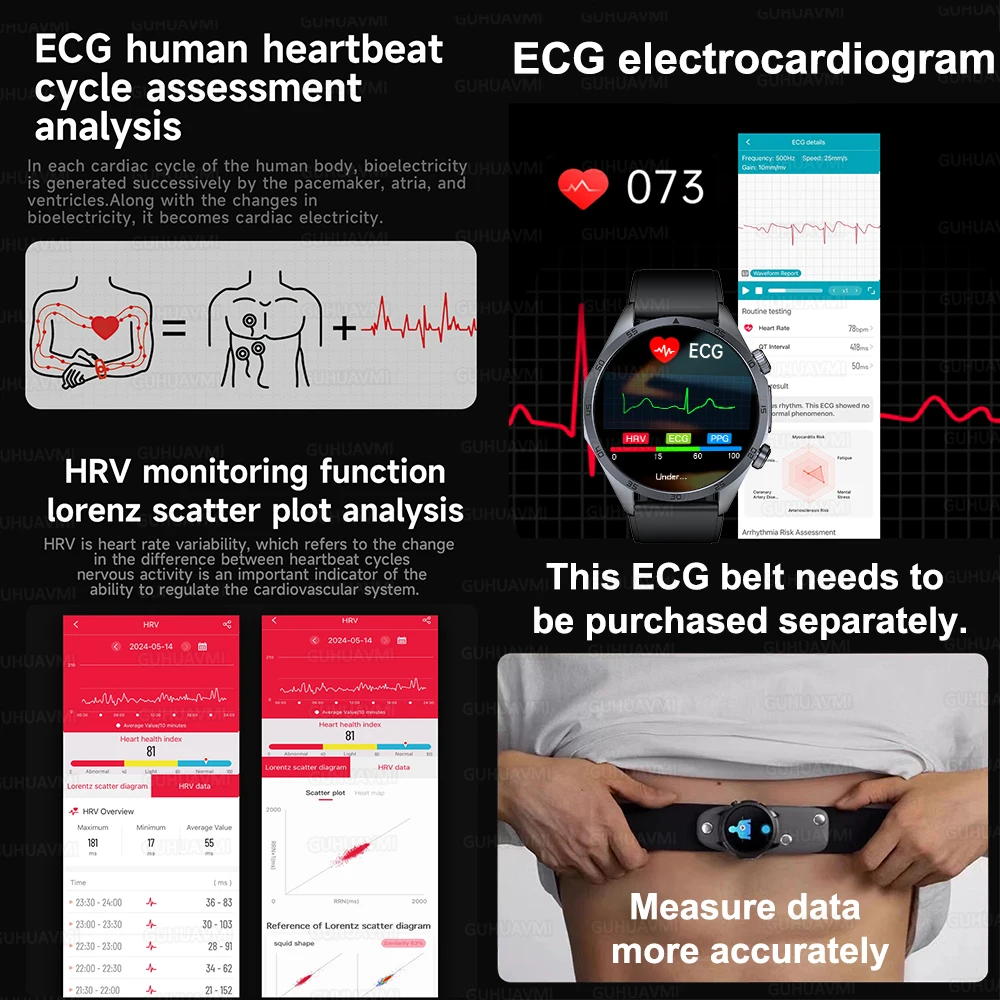 2026 New Nursing Level Pulse Therapy Health Smartwatch Men ECG+PPG Blood Pressure Lipid CES Sleep Aid Body Fat BMI Men Bracelets