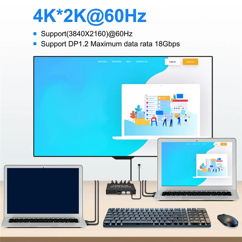 Laptop KVM Switch 2 Port 8K@30Hz Displayport1.2 Switch 2 In 1 Out With 3 USB2.0 Port For 2 PC Laptop Share Keyboard Mouse-AU47