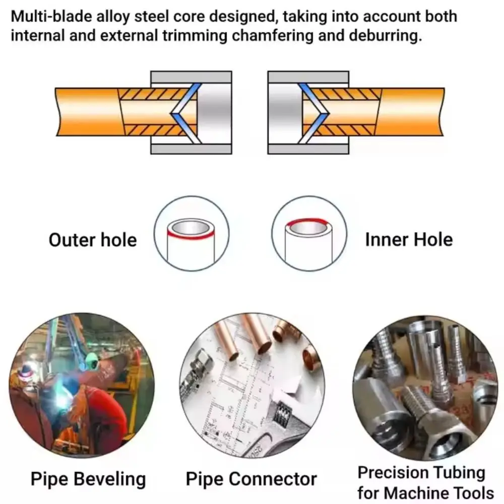 

Chamfer Heads Deburring Machine Precision Scale Multi-Functional Chamfer Tool Convenient Inner-Outer Design Pipe Deburring Tool
