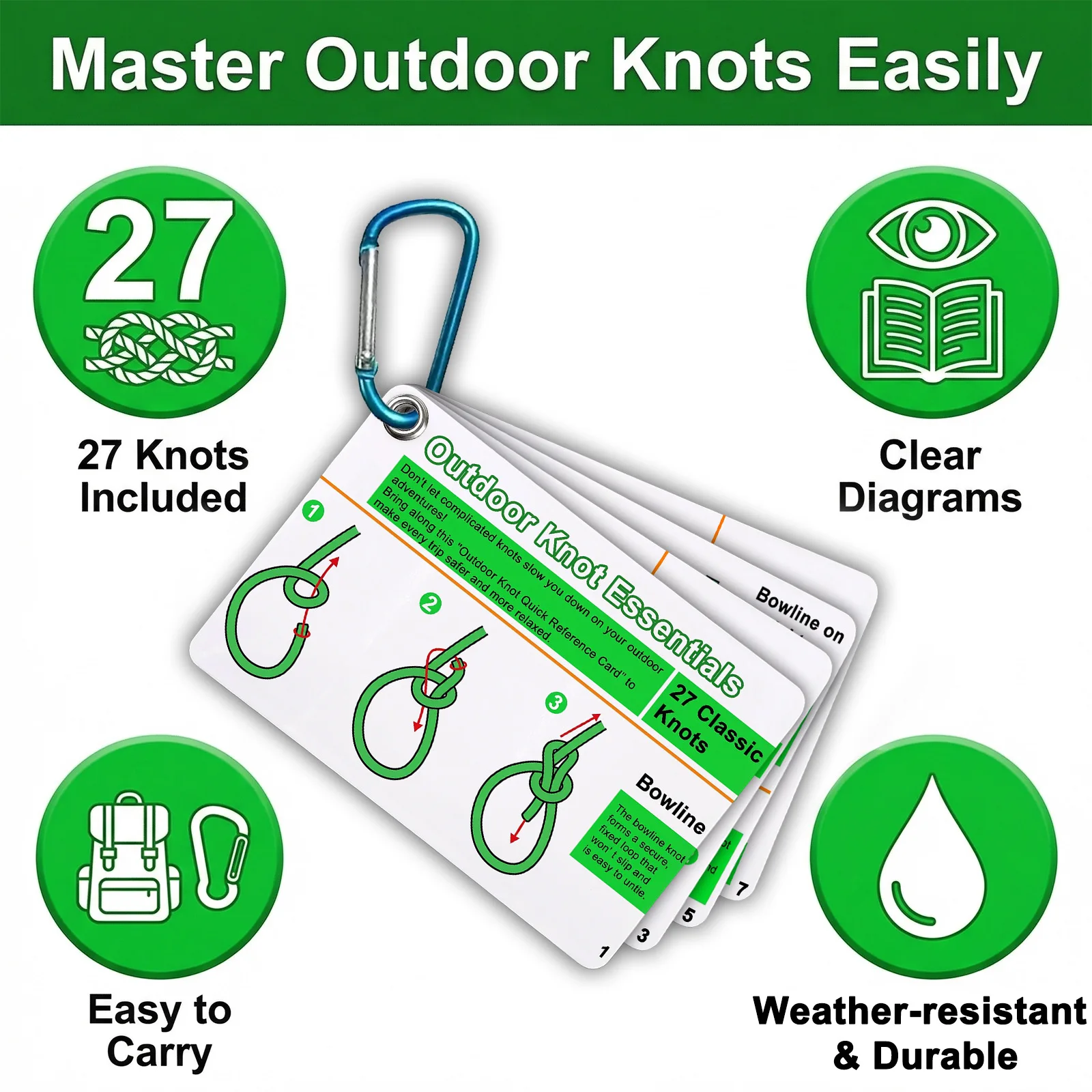 Outdoor Knot Tying Guide Cards Waterproof Plastic Reference Backpack Emergency Survival Gear For Boy Scouts Hikers Camping Gifts image 3