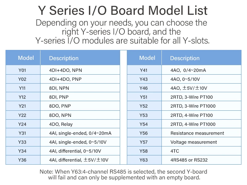 Computer industriale Ubuntu Rockchip RK3562J 4xA53 +M0 4+32 GB Linux ARM