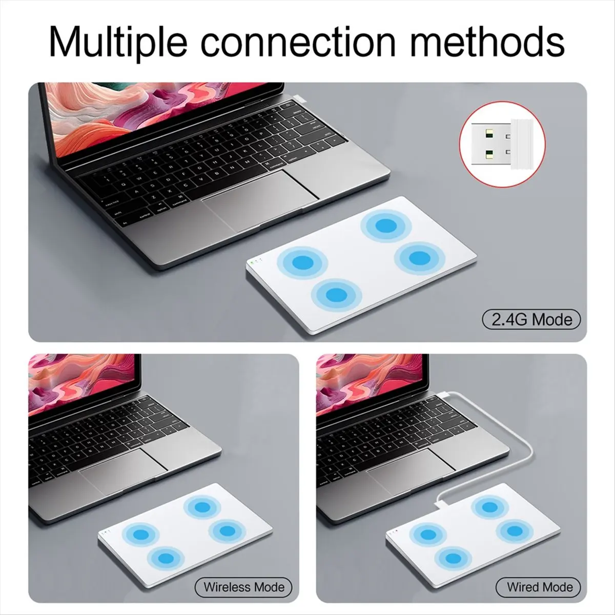 SCLS Trackpad Bluetooth Wireless 2.4G Wired Touchpad Touch Pad Rechargeable Trackpad Mouse for Laptop PC Pad White