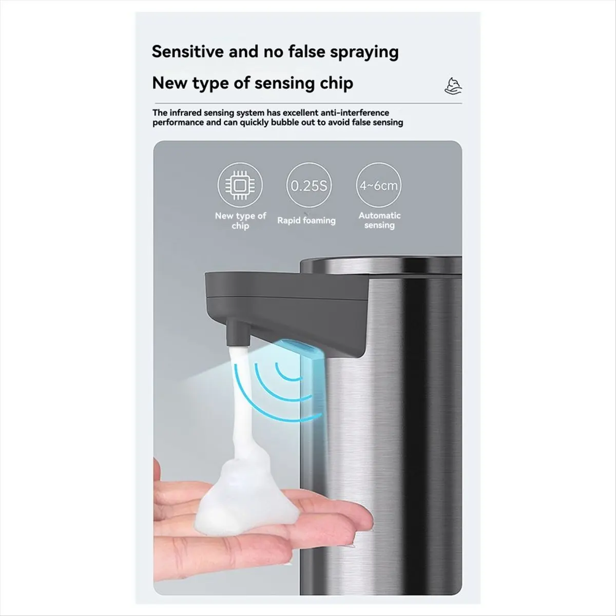 Goodprice Intelligent Automatic Sensing Stainless Steel Soap Dispenser for Washing,Contactless for Home Kitchen Wall Mounted
