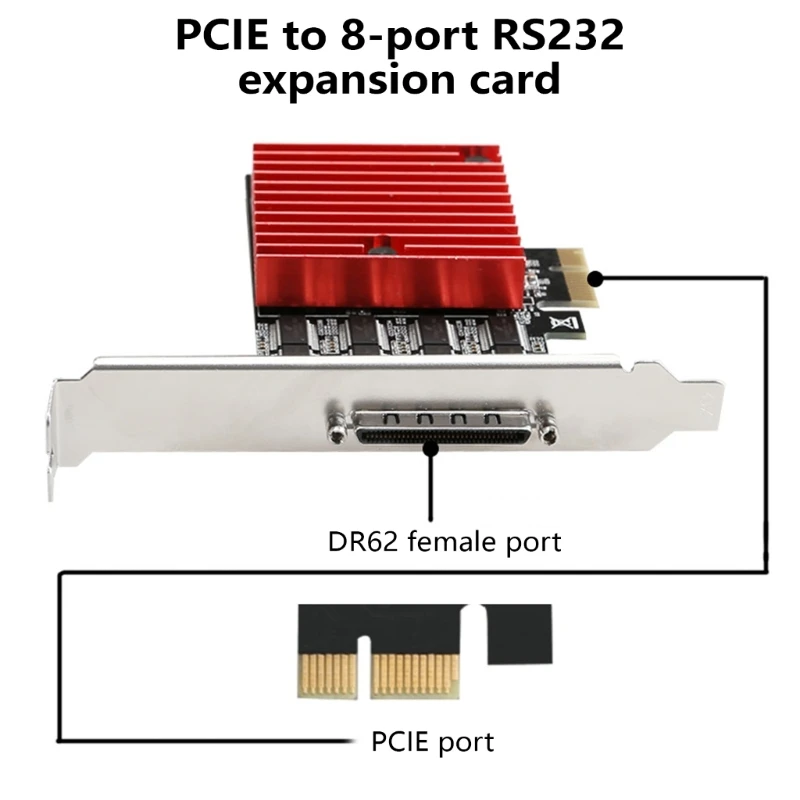 PCIE To 8 Port RS232 Expansion Card, PCIE X1 8Ports Serial Card, 8 Chipset PCIExpress Controllers Card