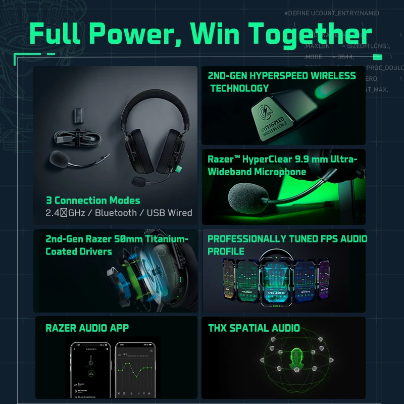 Razer × Delta Force BlackShark V3 Wireless 3-Mode Over-Ear Gaming Headset