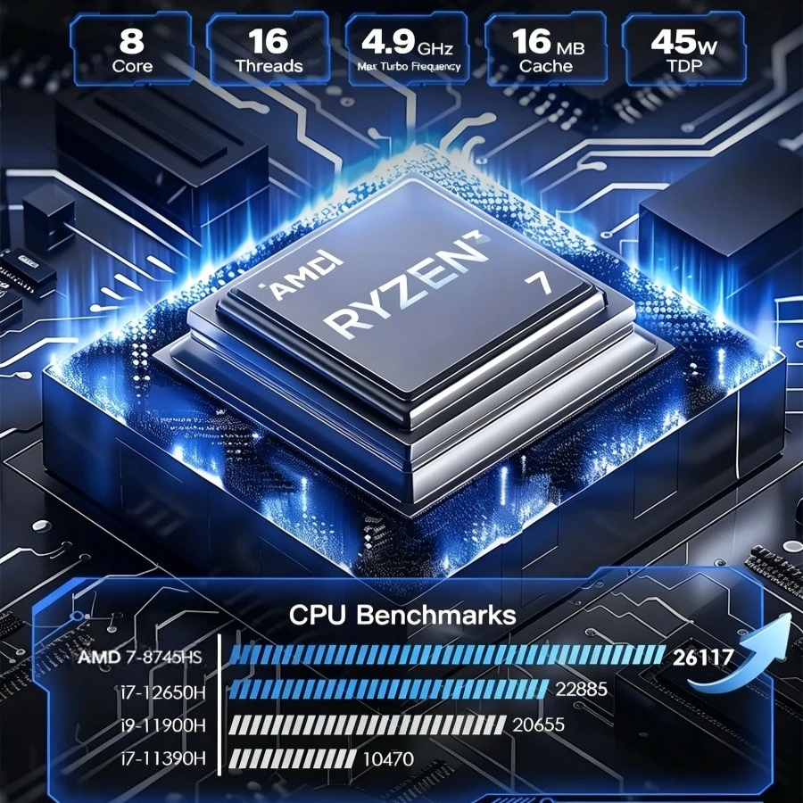 Mini PC Gaming Intel Core Ryze - Pc Gaming Ryzen 7 review and price