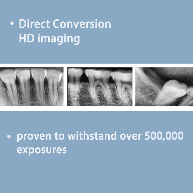 Dental AI Sensor New upgrade Al assistance system HD Sensor , intelligent diagnosis, structure recognition, caries detection