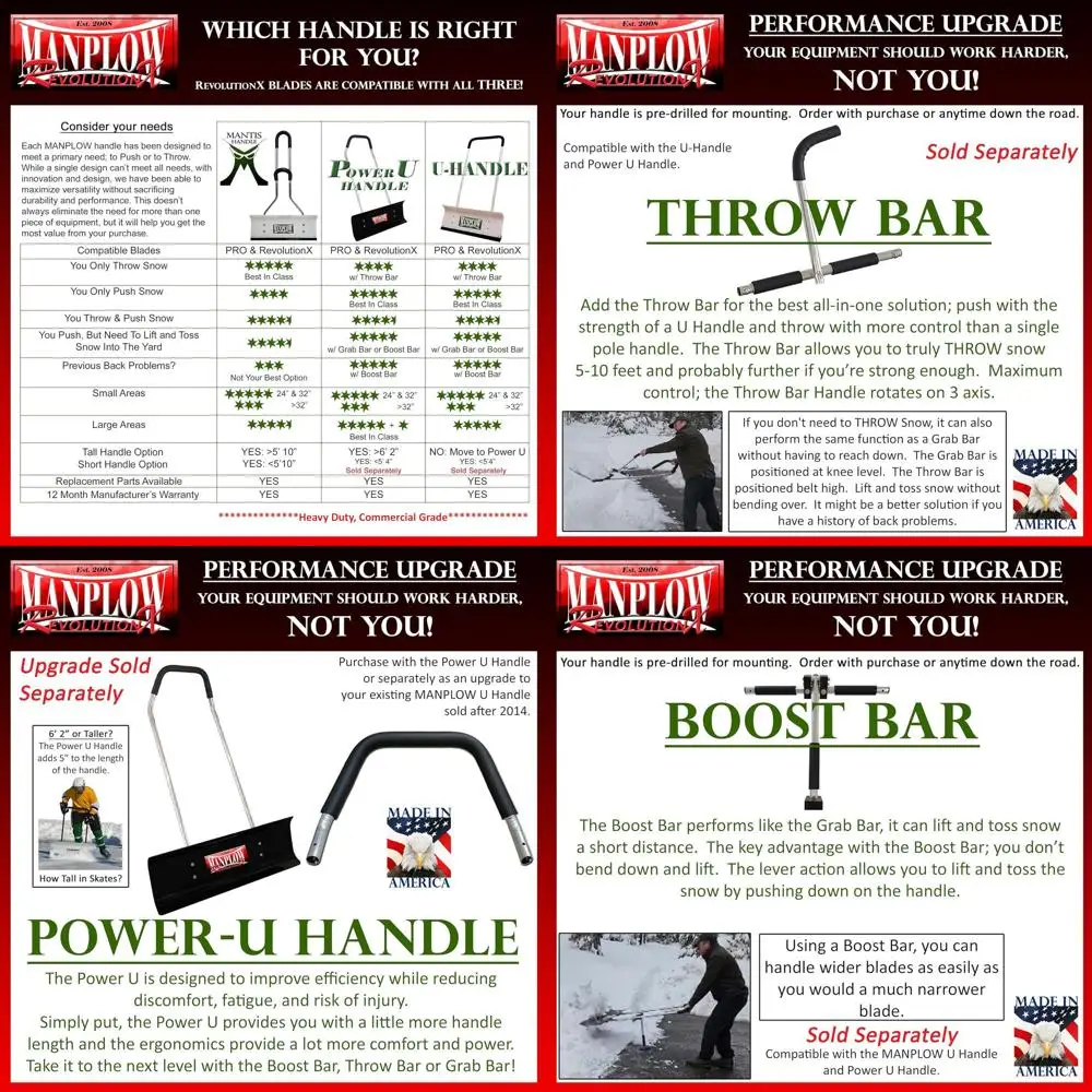 

Powerful 48 Snow Pusher with Ergonomic Handle for Efficient Snow Removal