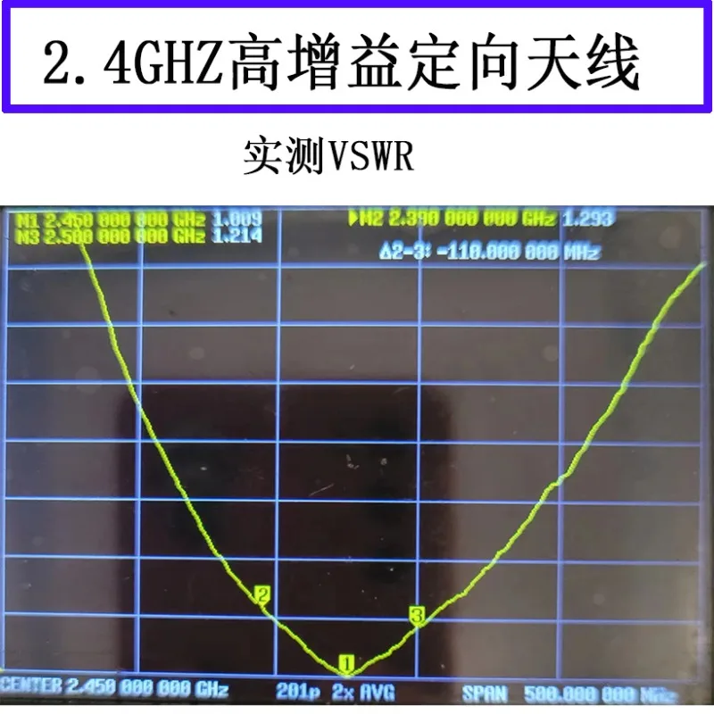 2.4GHz Directional Antenna 15dBi Spiral Antenna Image Transmission Antenna Remote Control Extended Range High Gain 2400MHz