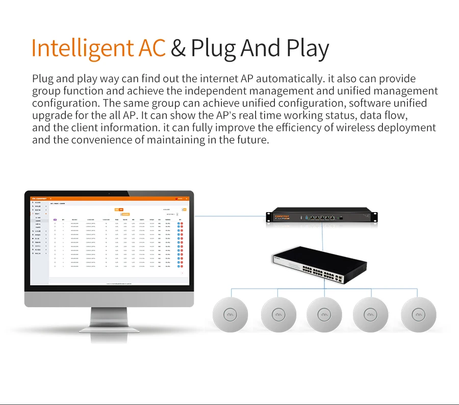 Imagem -04 - Comfast-extensor de Ponto de Acesso Wifi Roteador sem Fio Interior 300mbps Teto ap Ponto de Acesso 6dbi Antena 48v Poe Amplificador de Sinal wi fi