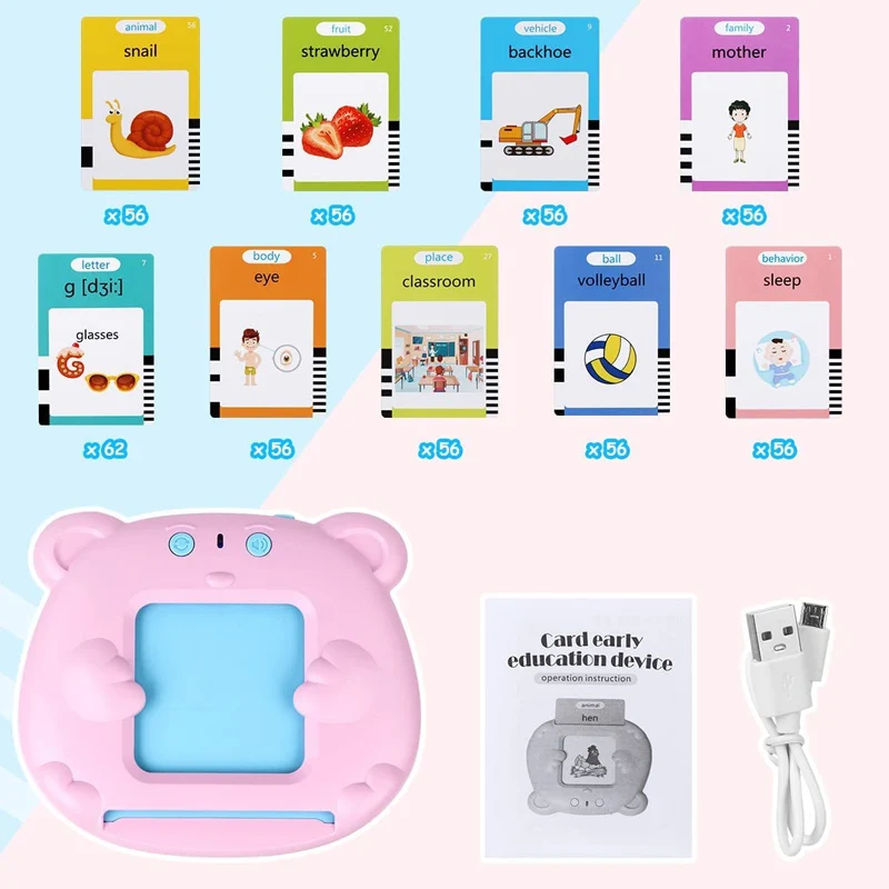 Kinder Pädagogische Frühe Bildung Maschine Flash Karten Elektronische Audio Buch Lernen Maschine Karte Maschine Spielzeug Geschenk