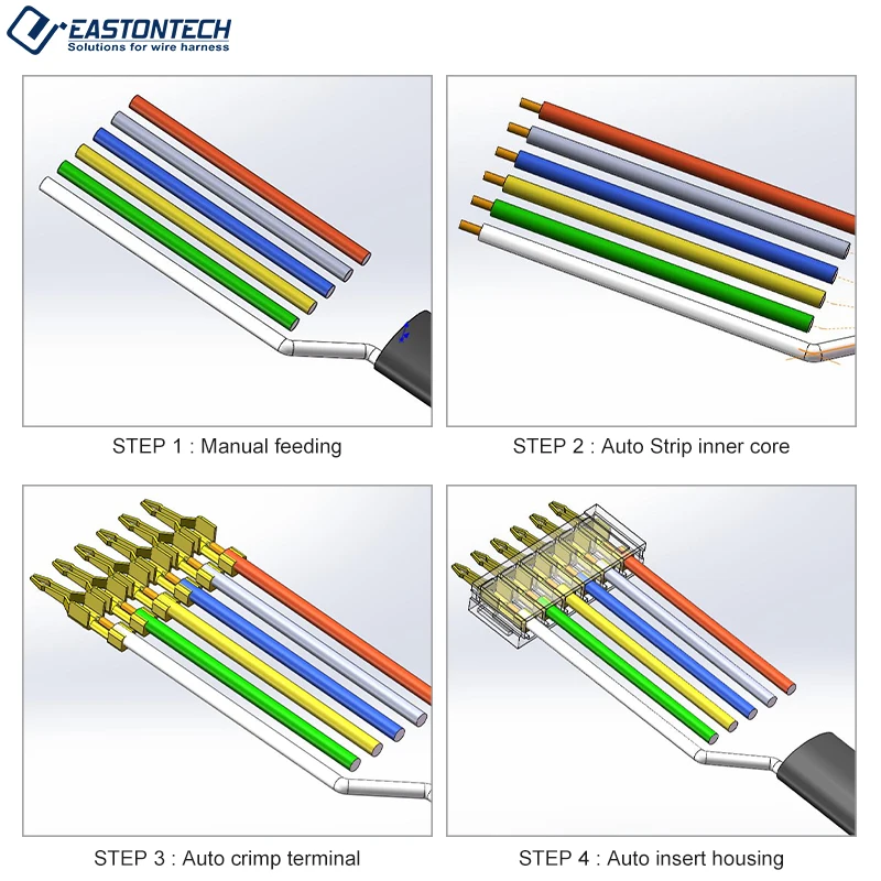 EW-5345 Muti-core kabel krimpterminal behuizing insteekmachine Automatische insteekbehuizing Connector assemblagemachine