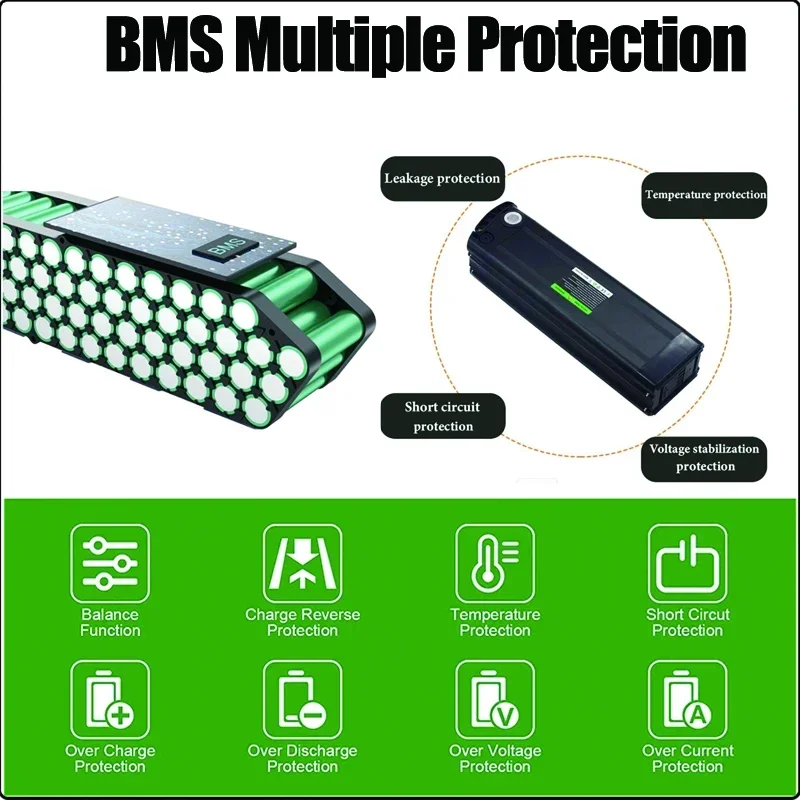 36v48v52v 60v 72v Bafang 1000w 2000w ebike Lithium Batterie SilverFish Electric Bicycle Battery 20 24 30ah 40ah 50 60ah Batterij view 3