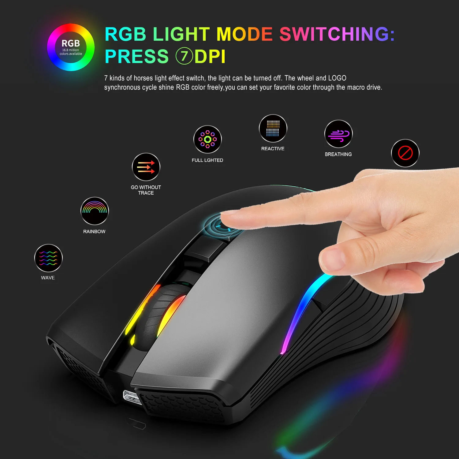 2.4G Wireless Gaming Mouse RGB Backlit 800mAh Rechargeable Type‑C Ergonomic 4800DPI Macro Programming Mouse For PC Laptop Gamer