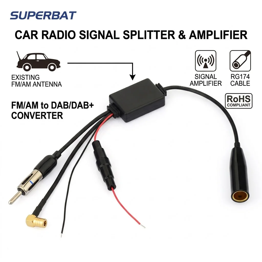 Superbat FM/AM to DAB/DAB+ Radio Aerial Antenna Converter Signal Splitter with Amplifier for Sony Car DAB