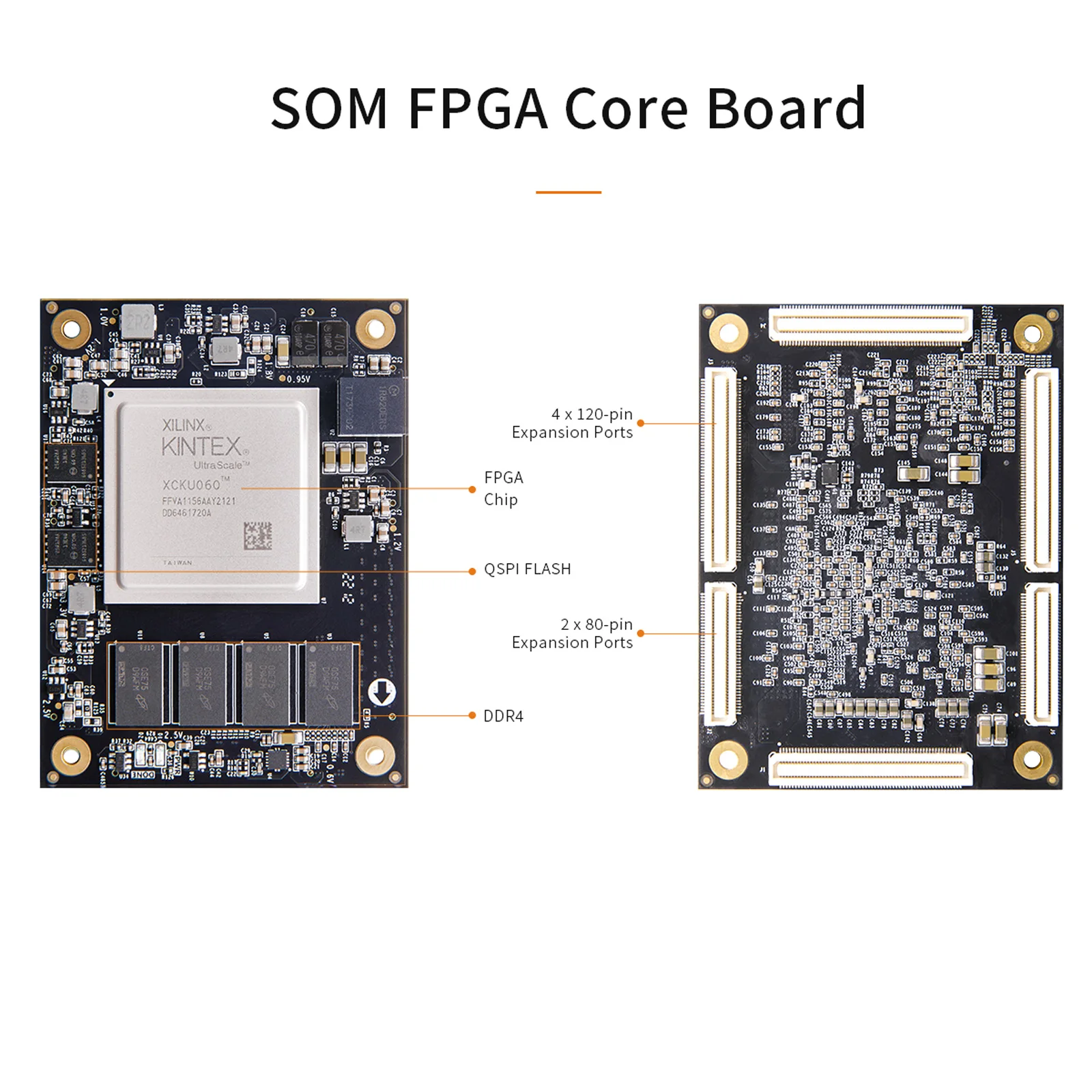 ALINX AXKU042 AXKU062 FPGA-Entwicklungsboard mit AMD Kintex UltraScale XCKU040 XCKU060 4 GB DDR4 FMC PCIe SFP Gigabit Ethernet