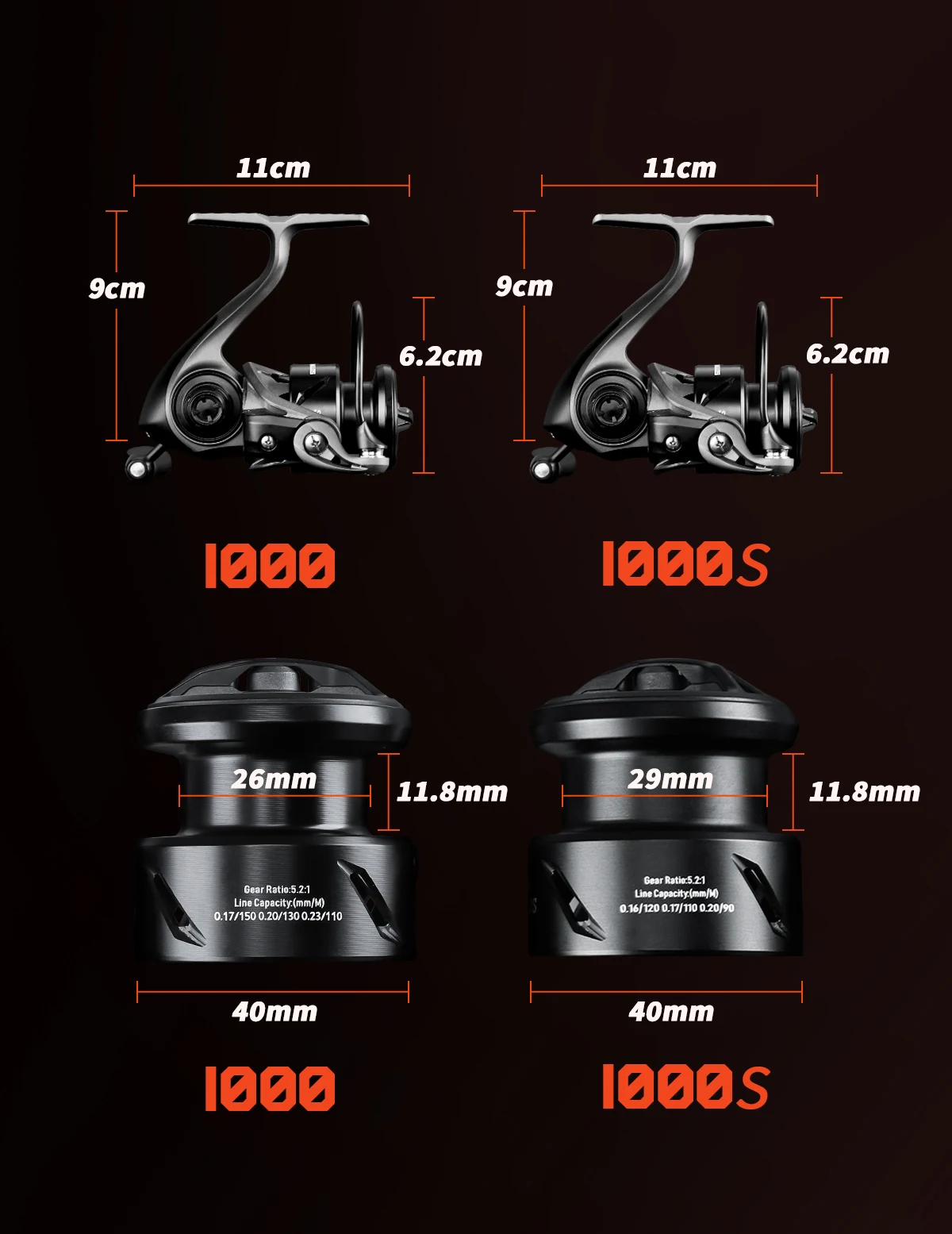 Mavllos SCYLLA Ultraleichte Bass-Spinnrolle, 122g Carbonrahmen, 5,2:1 Übersetzungsverhältnis, 4kg Bremskraft, Mikro-Angelrolle für Forellen – Detail 3
