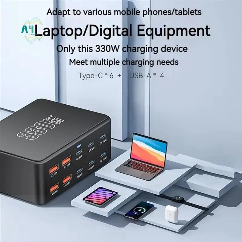 A40Z-330W Usb C Gan…