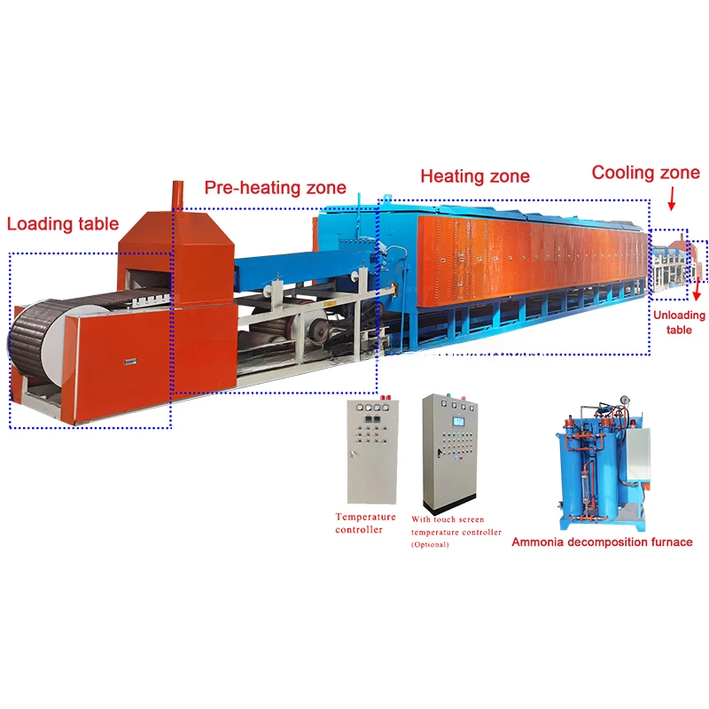 China High Quality Continuous Atmosphere Protection Heat Treatment Furnace For Iron Powder Sintering