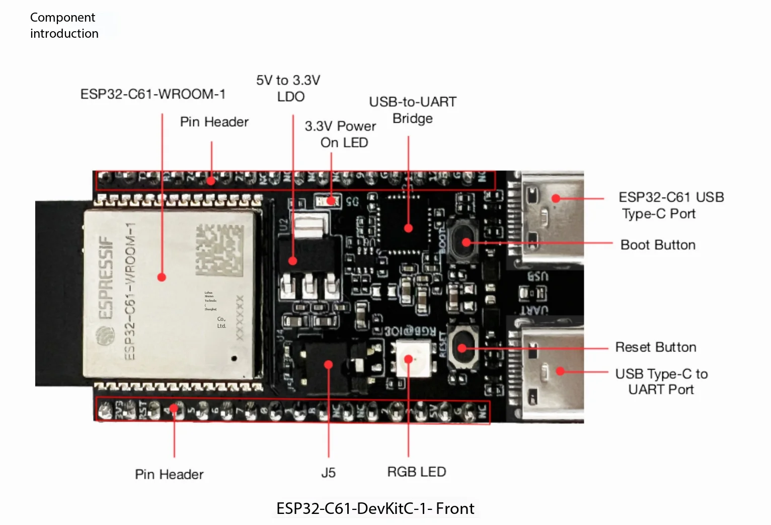 Espressif ESP32-C61-DevKitC-1 Entry Dev Board 2.4G Wi-Fi 6 BLE RISC-V 8MB Flash Breadboard Lab Module