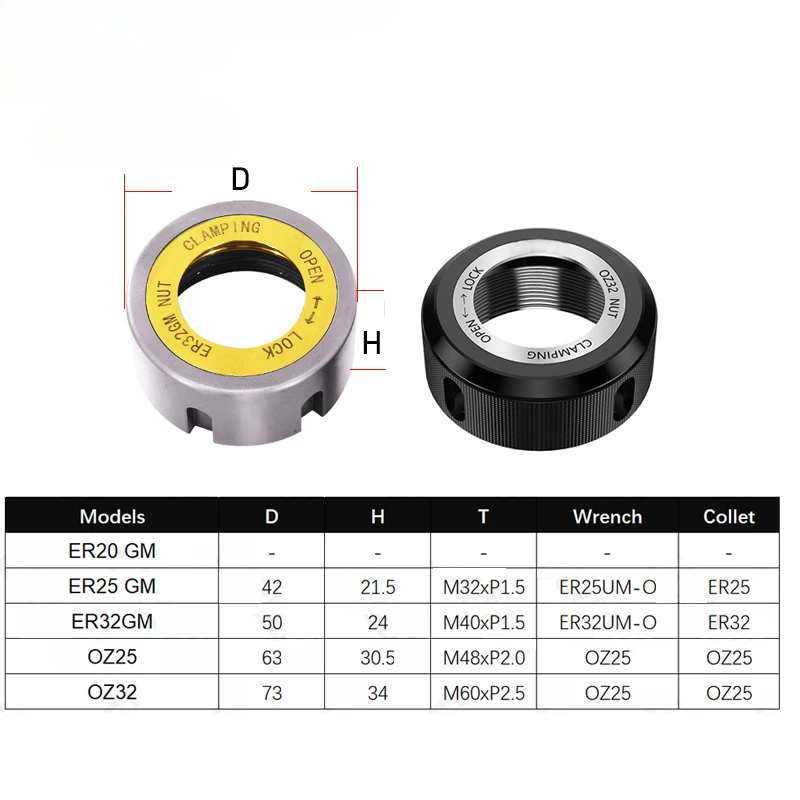 Ball Wheel Bearing Nut ER25 ER32 GM High Precision OZ25 OZ32 Nut Bearing Ball OZ ER Nut ER11 ER16 ER20 ER25 ER32 ER40