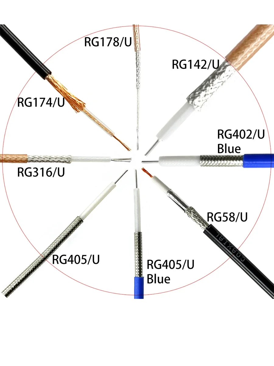 1Meter Long RG174 RG316 RG58 RG142 RF Coax Cable PIgtail 1M 50Ohm High Quality NEW Customized