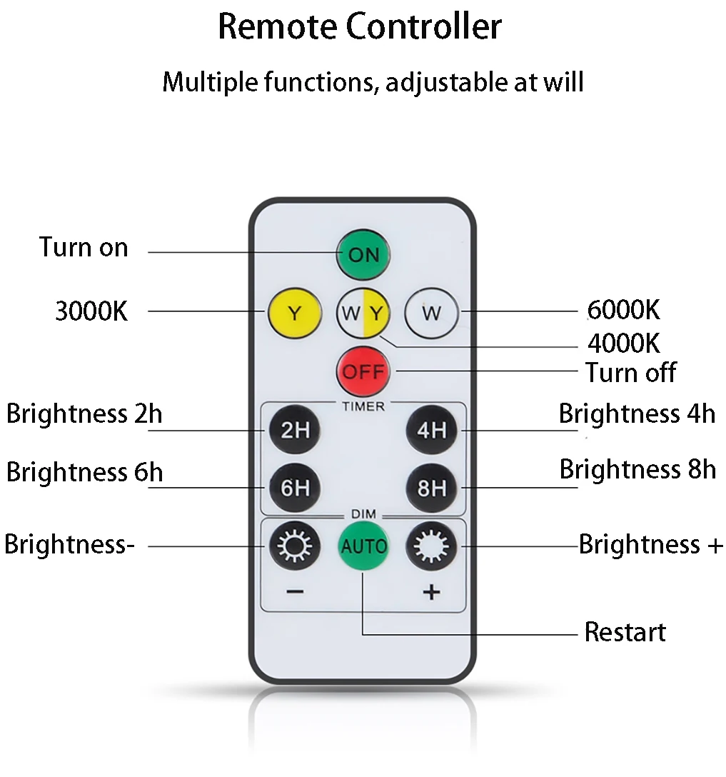 Applique murale solaire LED à intensité variable tricolore, étanche IP65, éclairage de sécurité extérieur, 3 ans de garantie, 10W, nouveau