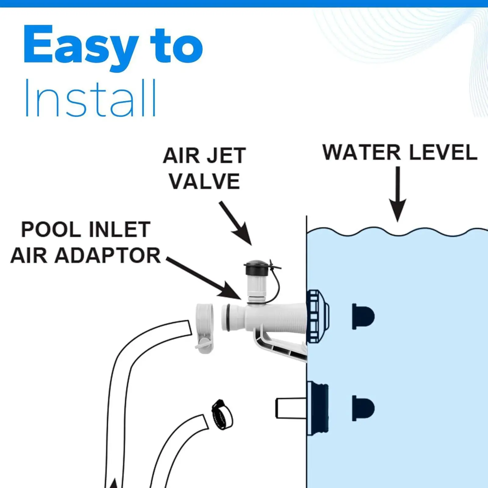 High Performance Pipe Holder Valve Inlet Adapter for Tubular Pool Accessory Replacement Ground Pool