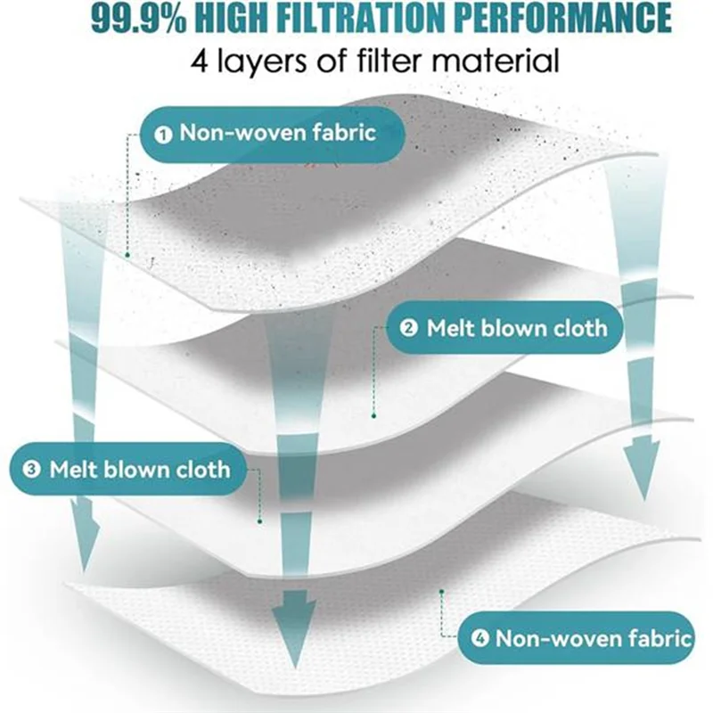 B83B-أكياس غبار المكنسة الكهربائية الروبوتية-25 قطعة بديلة لأجزاء كيس القمامة ILIFE G9 Pro/V9 Pro/A12 Pro/A30 Pro #2