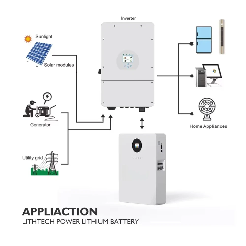 New Energy Solar Energy Storage System Lithium Battery 48V Lifepo4 200Ah 300Ah 5Kwh 10Kwh Home Solar Battery 10-Year Warranty view 4