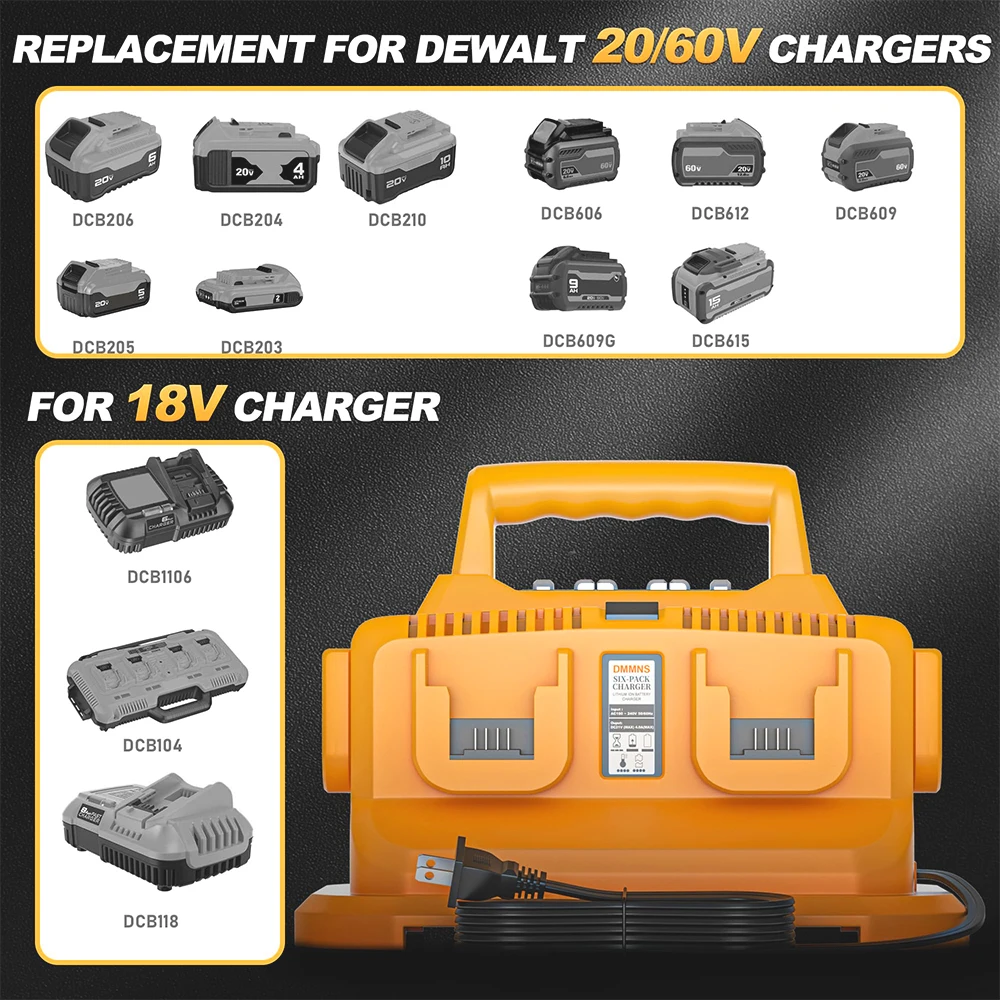 2026 Upgraded Simultaneous 6-Port Rapid Charging Station for Dewalt 20V/60V Batteries Replacement for DCB104 DCB102 DCB112