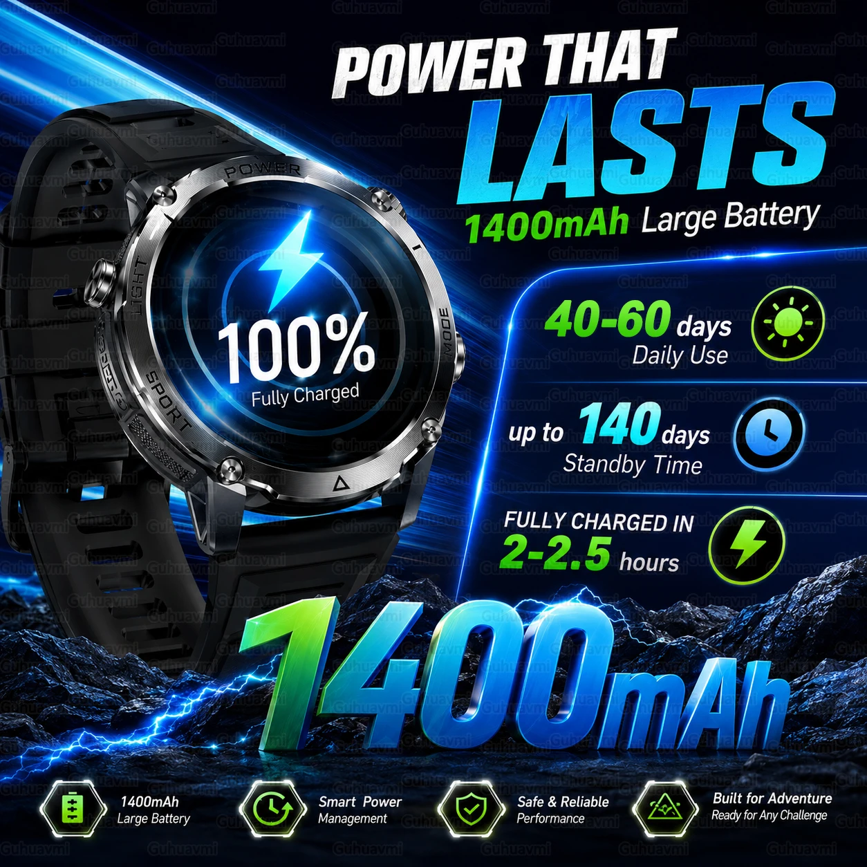 2026 TANK Neue 1400mAh Militär-GPS-Smartwatch für Herren 1,7" AMOLED-Bildschirm 10ATM Wasserdicht Uhr SOS-Anruf Taschenlampe Smartwatch IOS