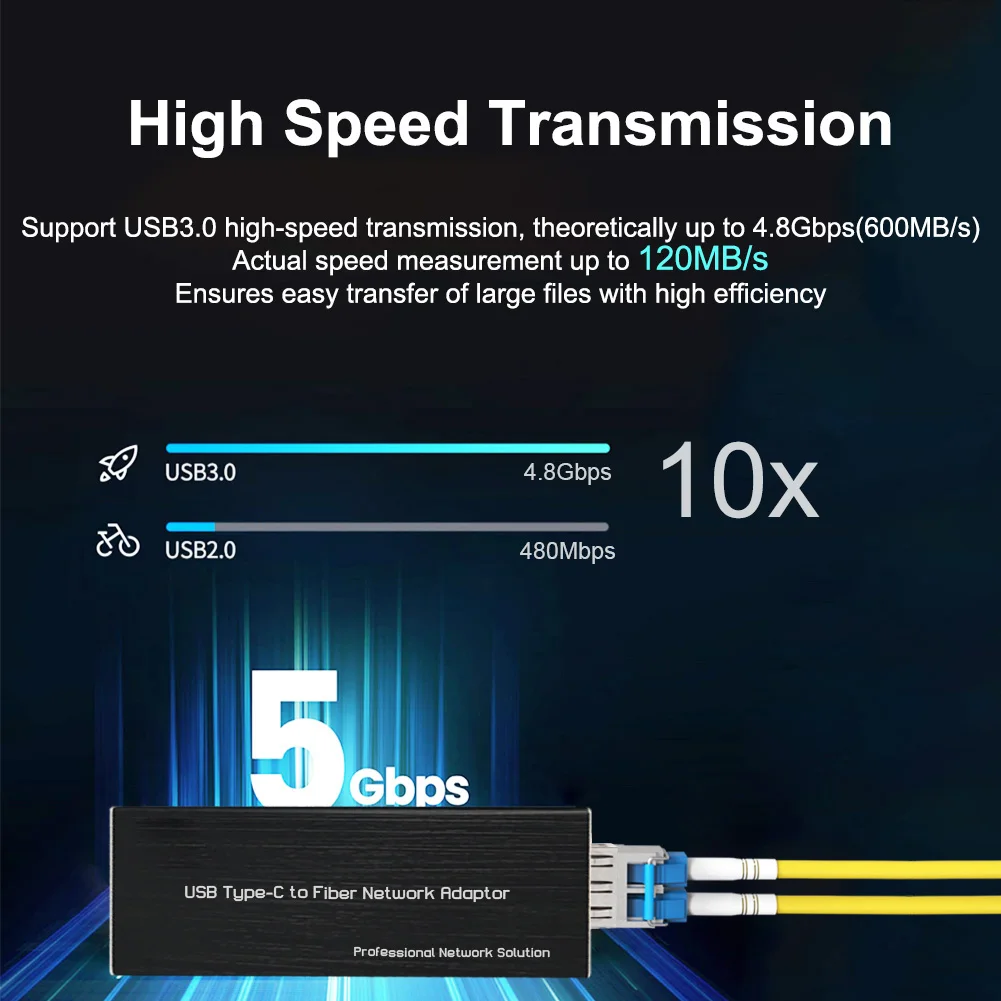 Adaptateur réseau USB3.0 Type C vers SFP/RJ45 Gigabit Fiber/Ethernet 100/1000Base-X/10/100/1000Mbp carte réseau NIC compacte ouverte SFP