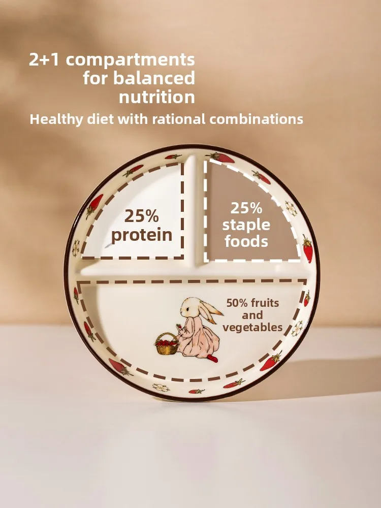 

Современная домохозяйка Hera Rabbit 2-иденная тарелка Cerc для завтрака Di для взрослых, тарелка для похудения, милый мультяшный дизайн, высокая температура...