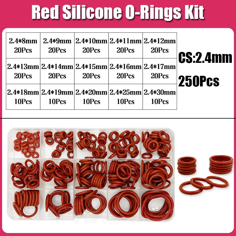 Silikon-O-Ring CS 1/1,5/2,0/2,4/3,1 Dichtungsscheibe Rot VMQ O-Ring Sanitärdichtung Ölbeständiger hitzebeständiger O-Ring – Detail 8