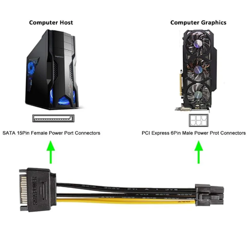 SATA 15 Pin to 6 Pin PCI Express (PCIe) Graphics Video Card Power Cable Adapter (20 cm) SATA Power Cable,