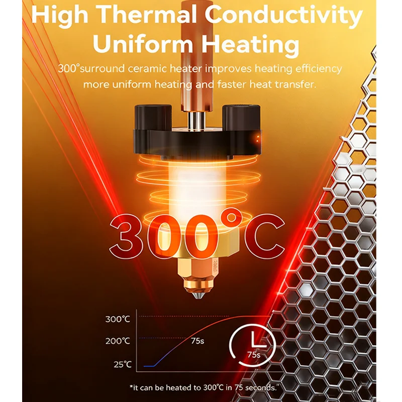 Creality Offizielles Ender 3 V3 Plus/3 V3 Keramik-Heizblock-Set, mit integrierter Düse, unterstützt 300 ° C Hochtemperatur-3D-Druck – Detail 3