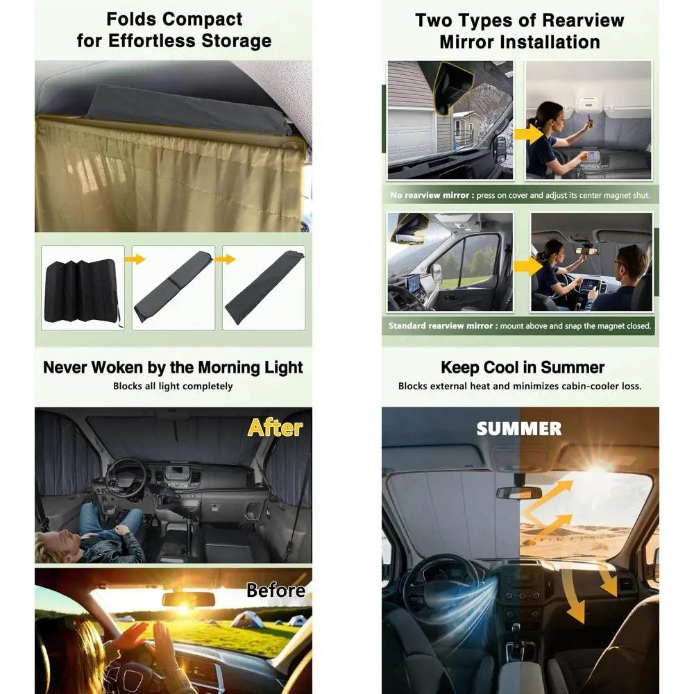 

All-Season Insulated Blackout Van Window Shade for Privacy & Sun Protection, Suitable for Transit 150-350 Medium/High Roof 2015-