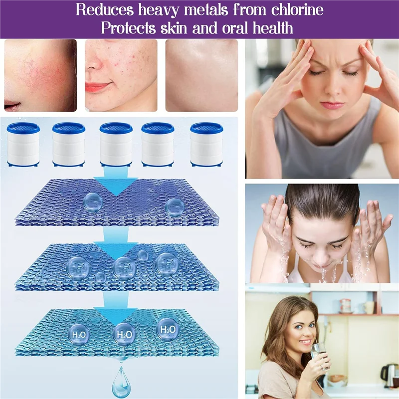 SANQ 2 قطعة بالوعة الحمام صنبور مرشح 360 درجة الدورية لتنقية الفلتر ABS المطبخ الحنفية الترشيح يزيل الكلور